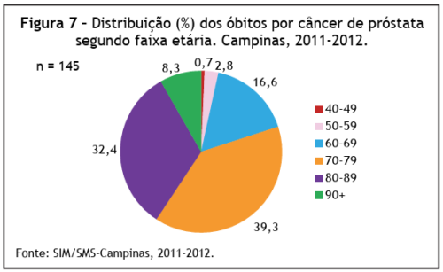 noticia 4 ccas