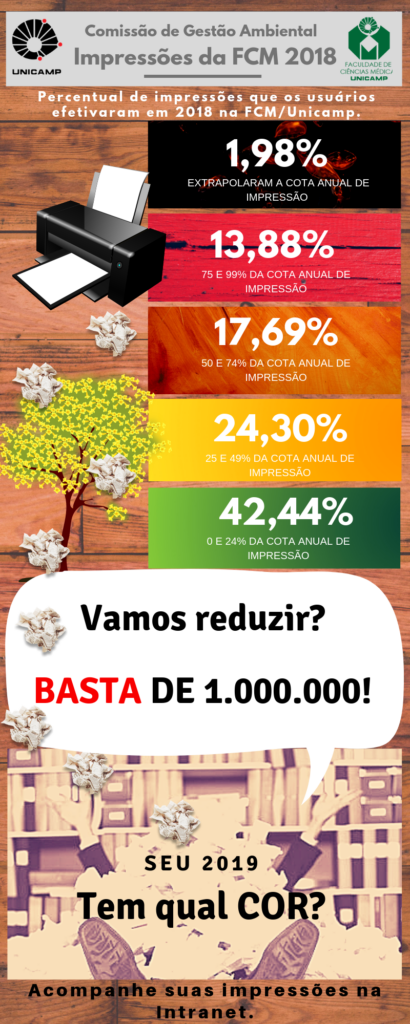Vamos reduzir basta de 1000000!