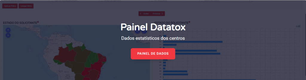 painel datatox