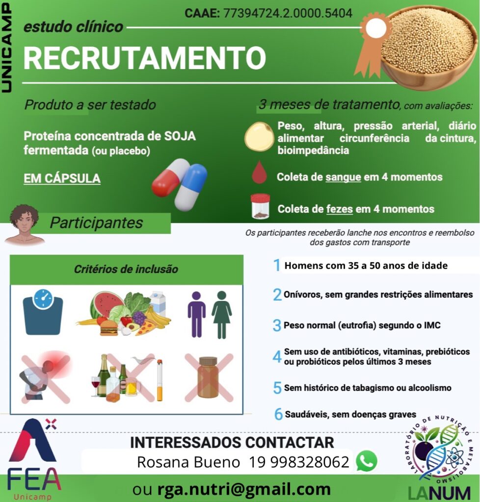 Cartaz de recrutamento para estudo clínico da Unicamp. O título em destaque é “Recrutamento”. O produto a ser testado é “Proteína concentrada de soja fermentada (ou placebo), em cápsula”. O tratamento terá duração de 3 meses, com avaliações de peso, altura, pressão arterial, diário alimentar, circunferência da cintura, bioimpedância, além de coleta de sangue e fezes em quatro momentos diferentes.

Os participantes receberão lanche nos encontros e reembolso de transporte.

Critérios de inclusão:

Homens de 35 a 50 anos.

Onívoros, sem grandes restrições alimentares.

Peso normal (eutrofia) segundo o IMC.

Sem uso de antibióticos, vitaminas, prebióticos ou probióticos nos últimos 3 meses.

Sem histórico de tabagismo ou alcoolismo.

Saudáveis, sem doenças graves.

No rodapé, há contato para interessados: Rosana Bueno – telefone/WhatsApp 19 998328062 – e-mail rga.nutri@gmail.com
.

Logos da FEA-Unicamp e do Laboratório de Nutrição e Metabolismo (LANUM) aparecem na parte inferior.