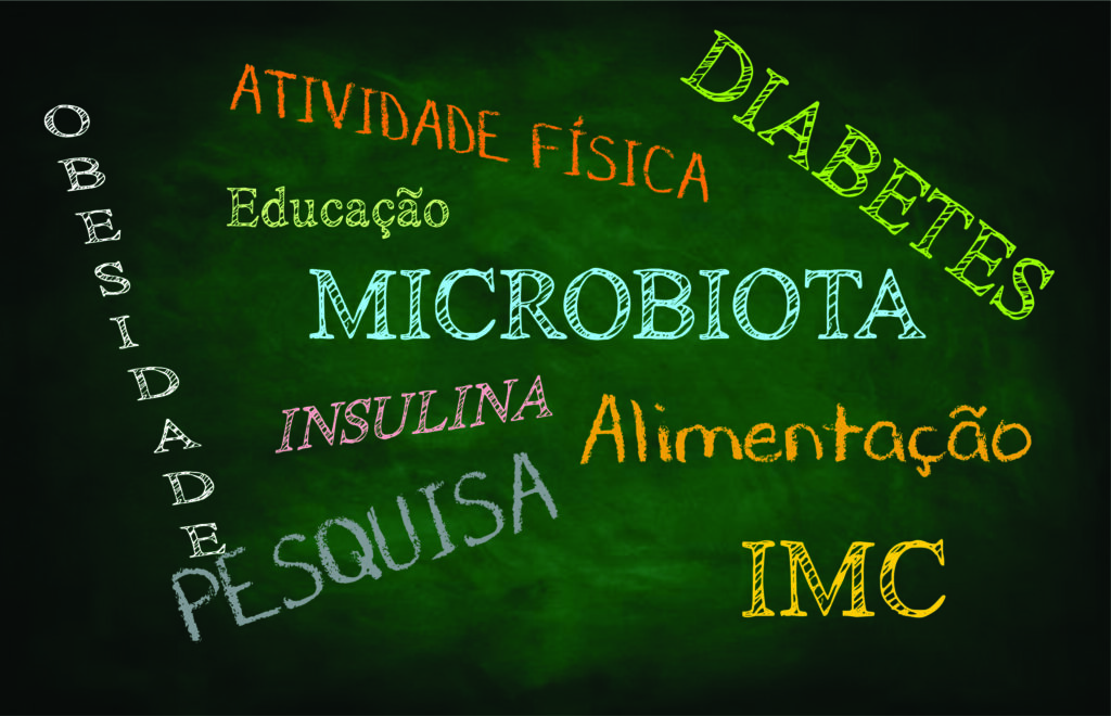 microbiota - INCTOD sem "Saiba mais"